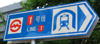 metro sign Shanghai